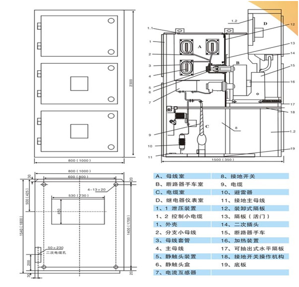 萊蕪魯能開源集團(tuán)電器有限公司生產(chǎn)的KYN28A