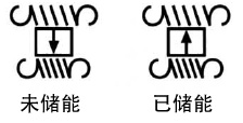 萊蕪魯能開源集團(tuán)電器有限公司生產(chǎn)的KYN28A